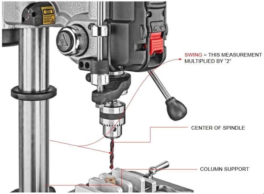 Showing how to measure the swing size manually of a drill press tool