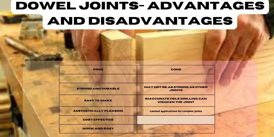 Dowell -joints-advantages-and-disadvantages-1